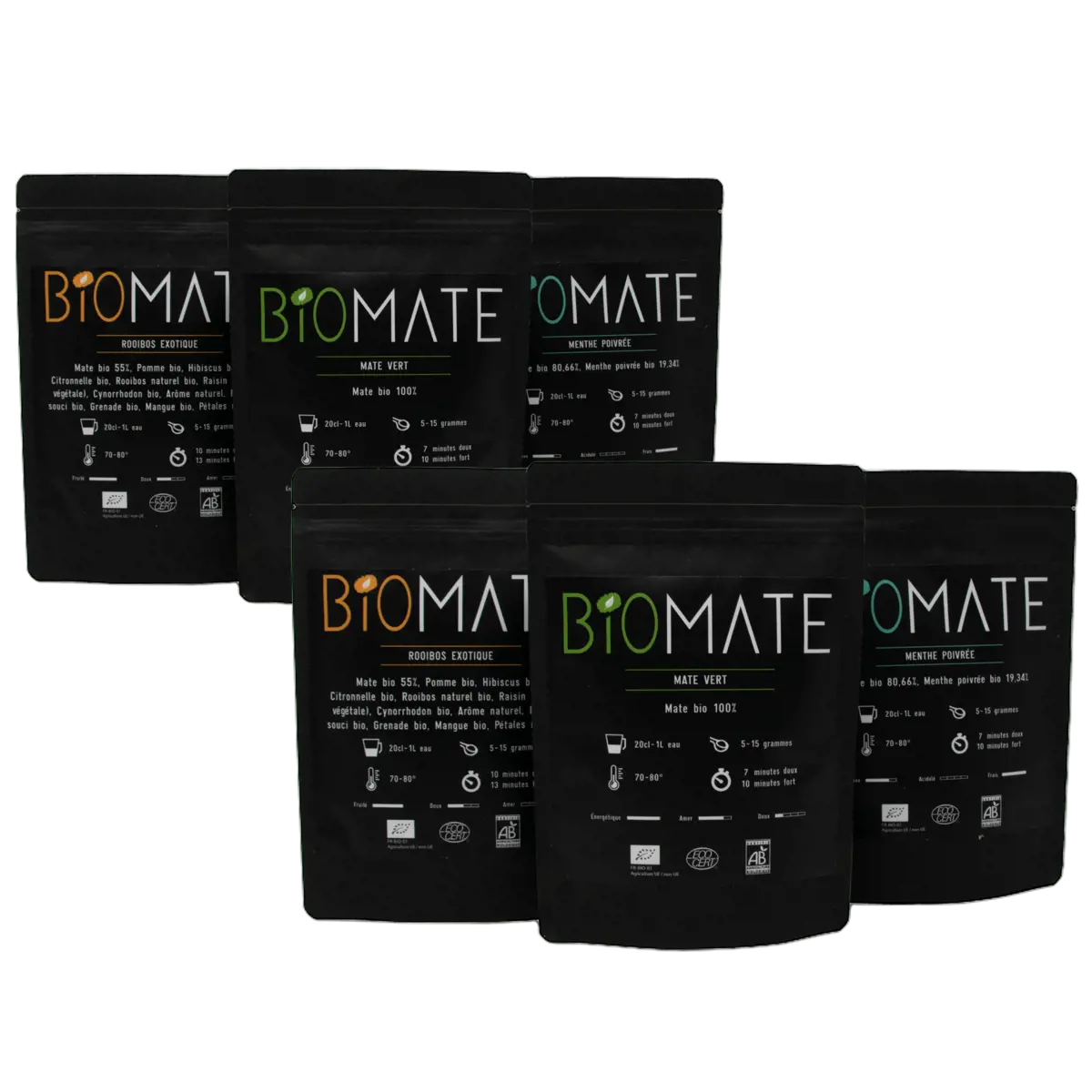 Discovery Box by Biomaté