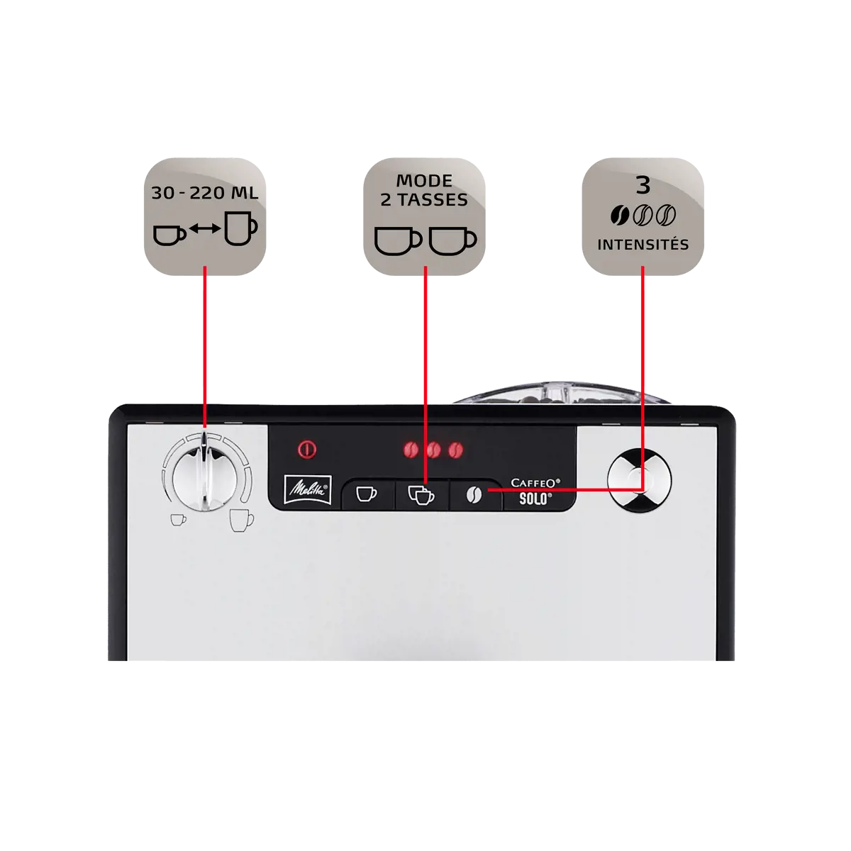 Troisième image du produit Melitta Solo E950-103 - Machine Espresso Argent by Melitta